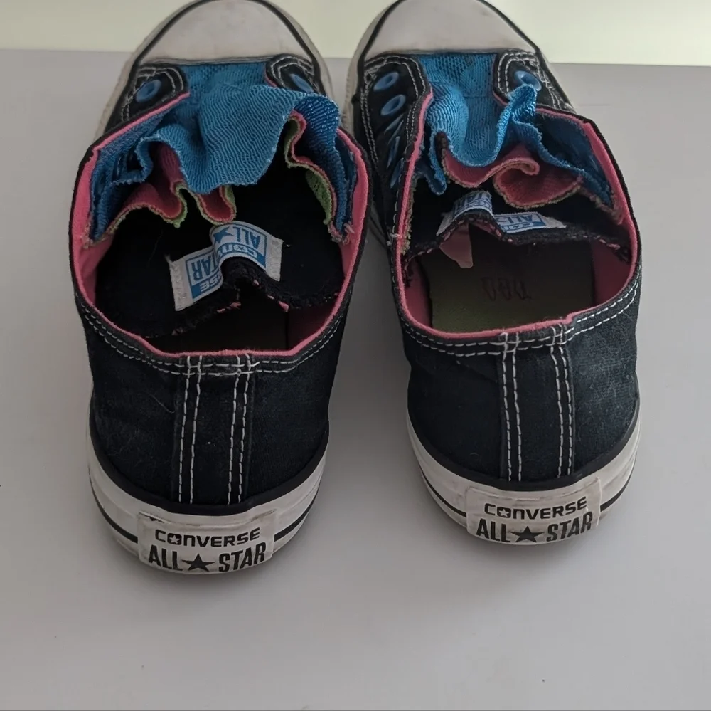 Converse euc does